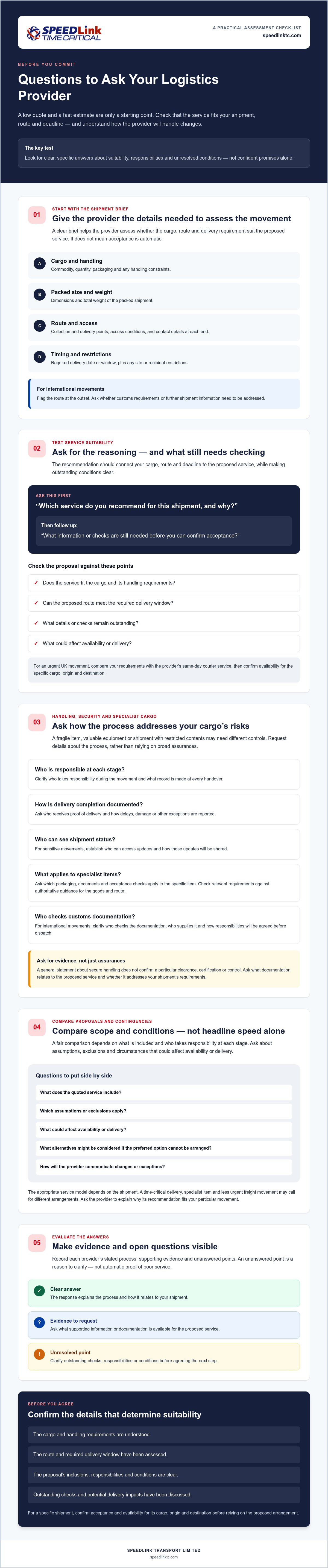 Questions to Ask Your Logistics Provider Before You Choose